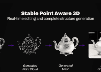 Revolutionizing 3D Creation: How Stability AI’s SPAR3D Model is Changing the Game